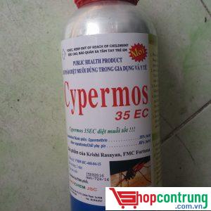 Cyper Green 35 EC