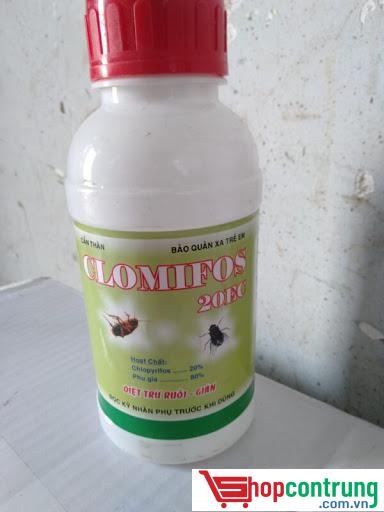 Thuốc CLOMIFOS 20EC