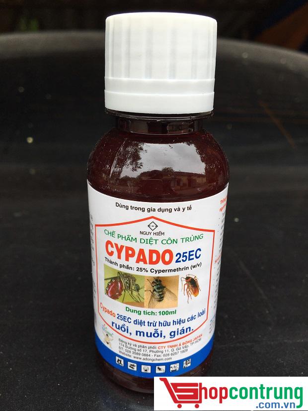 Thuốc CYPADO 25EC